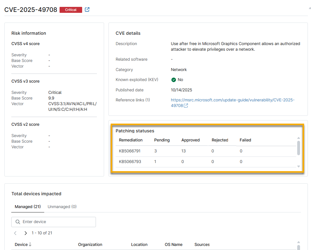 cve_patching statuses.png
